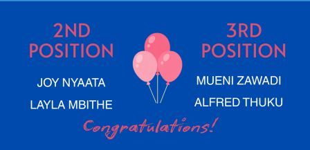 Creative Writing Competition Compe Results 4